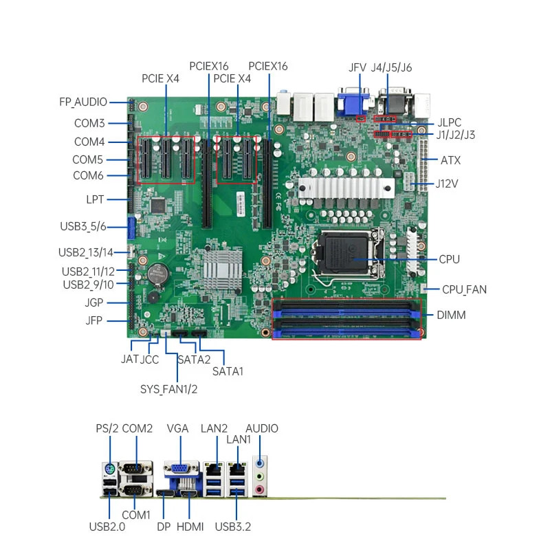 EIP EAMB-1503 산업제어 마더보드 는 10/대PCIE 서버 7개를 지원