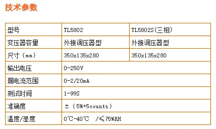 Tonghui TL5802 TL5802S 전압 누설 전류 테스터