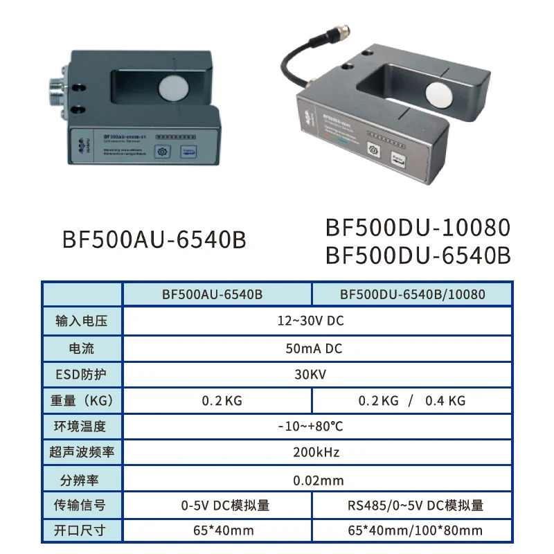 Fu 편집 편차 보정 제어 시스템 BF5200 컨트롤러/BF500 센서 BIANFU