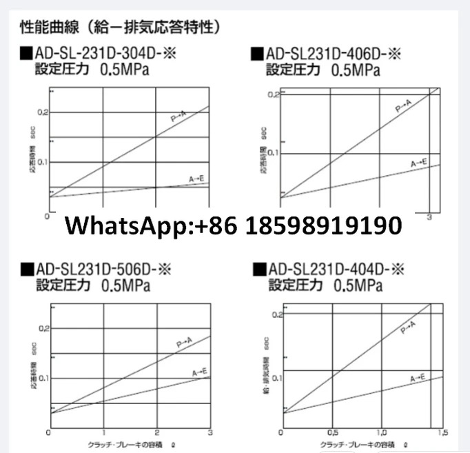 더블 솔레노이드 밸브 AD-SL231D-304D 406D 508D