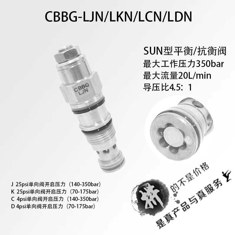 SUN 밸런스드 스레드 카트리지 밸브 CBBG-LJN CBCA-LHN CBCG-LJN