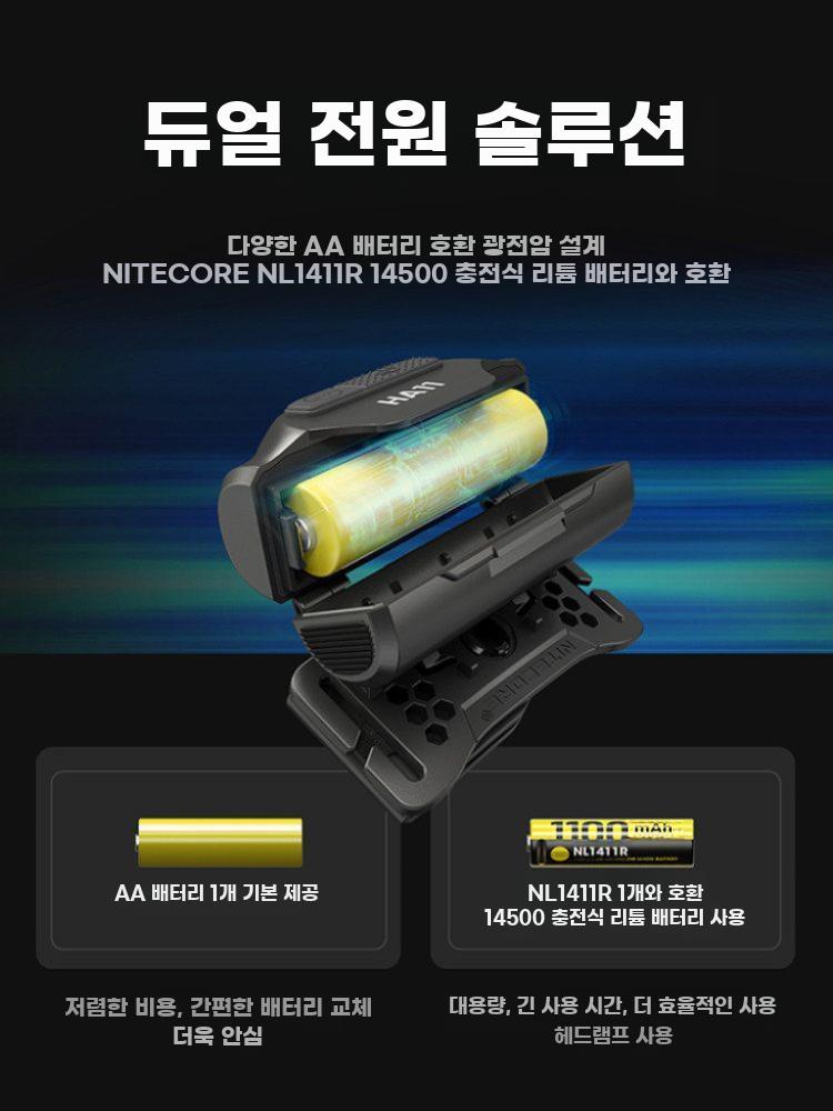 캡클립 분리형 헤드랜턴 모자부착 야외 캠핑 낚시용 - 상세 이미지 3