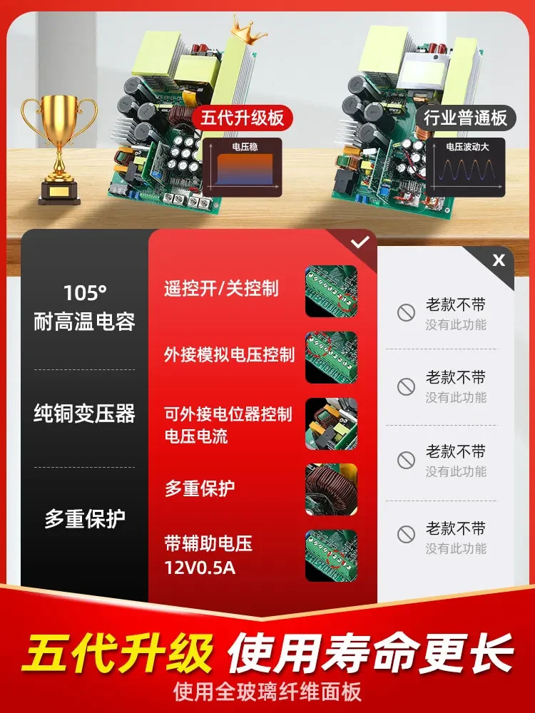 2025.4 고전력 스위치 전원공급장치 3000W 신호 제어 S-3000-12V24V36V48V60V125A