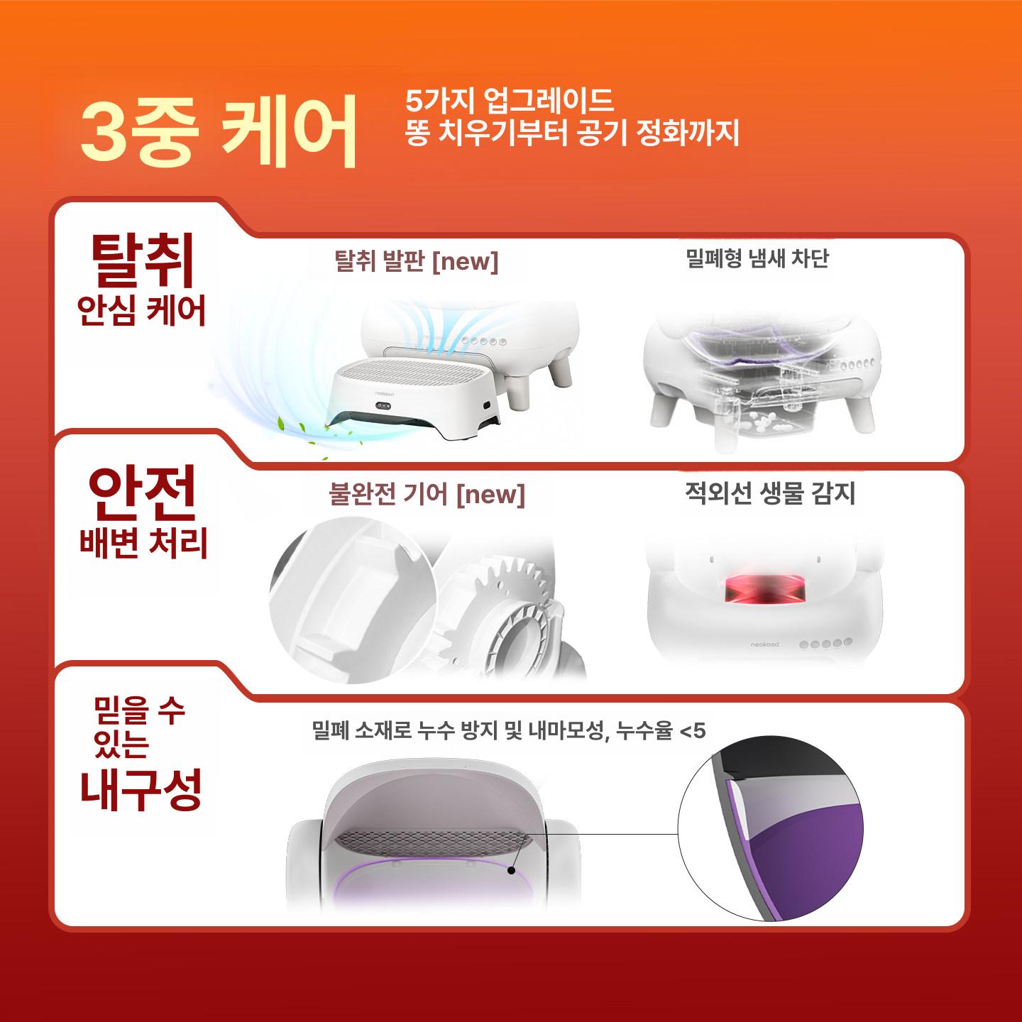 고양이 화장실 필터 배변용품 클리닝 쓰레기봉투 모래 와당그레이 - 상세 이미지 3