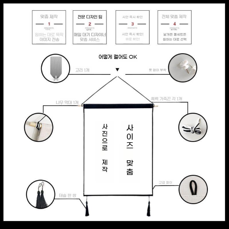패브릭 배경 벽 캔버스 가랜드 유화 명화그림 장식 벽걸이 아트 그림 천 반고흐 - 상세 이미지 4