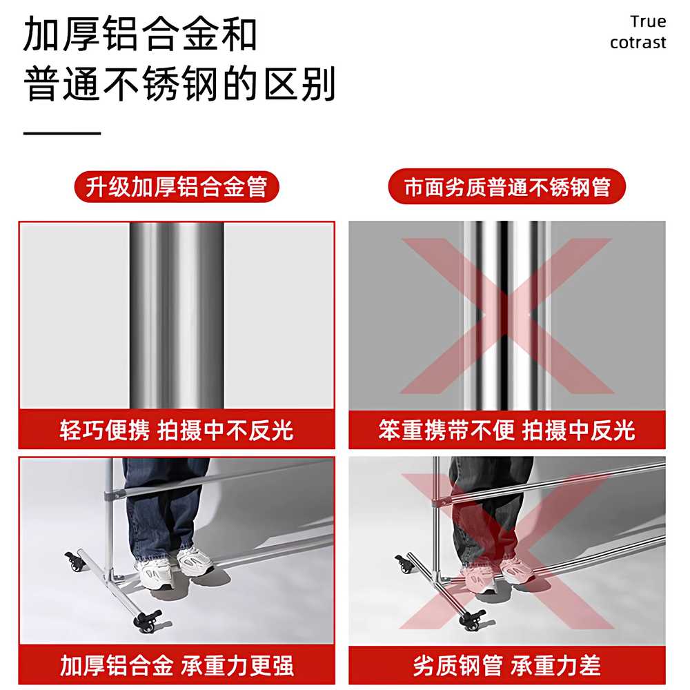 대형 반사판 스탠드 전신 사진 조명 이동식 스튜디오 1.5x2m 이동식 높이 조절 스크린 - 상세 이미지 3