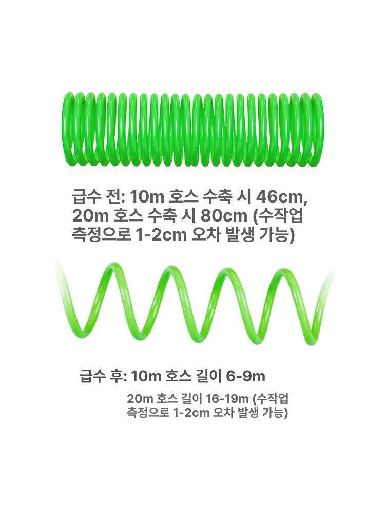 다기능 코일형 호스 분사기 세차용 정원용 매직호스 물청소 물분사기 원예용 분사건 - 상세 이미지 3