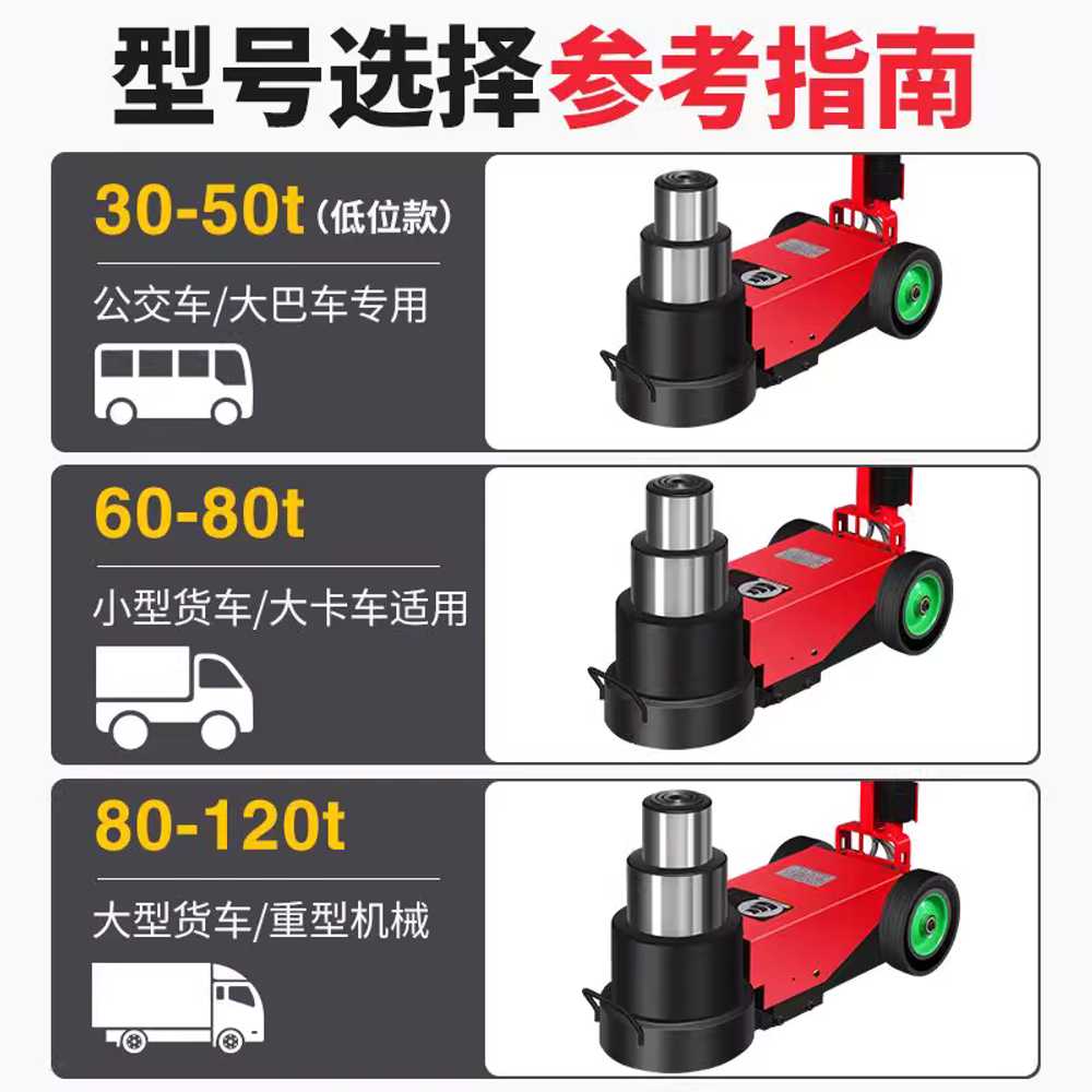 자동차 자키 에어잭 공압 수평 용 정비소 오일 차량 도구 30톤 전면 - 상세 이미지 5