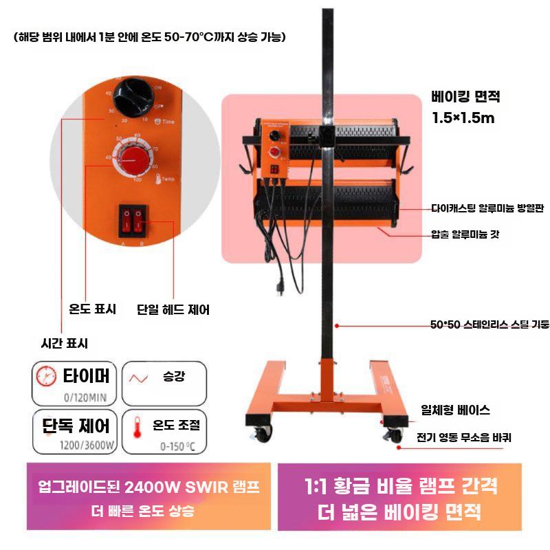 적외선 도장 건조등 고출력 단파 IR 페인트 경화 램프 - 상세 이미지 5