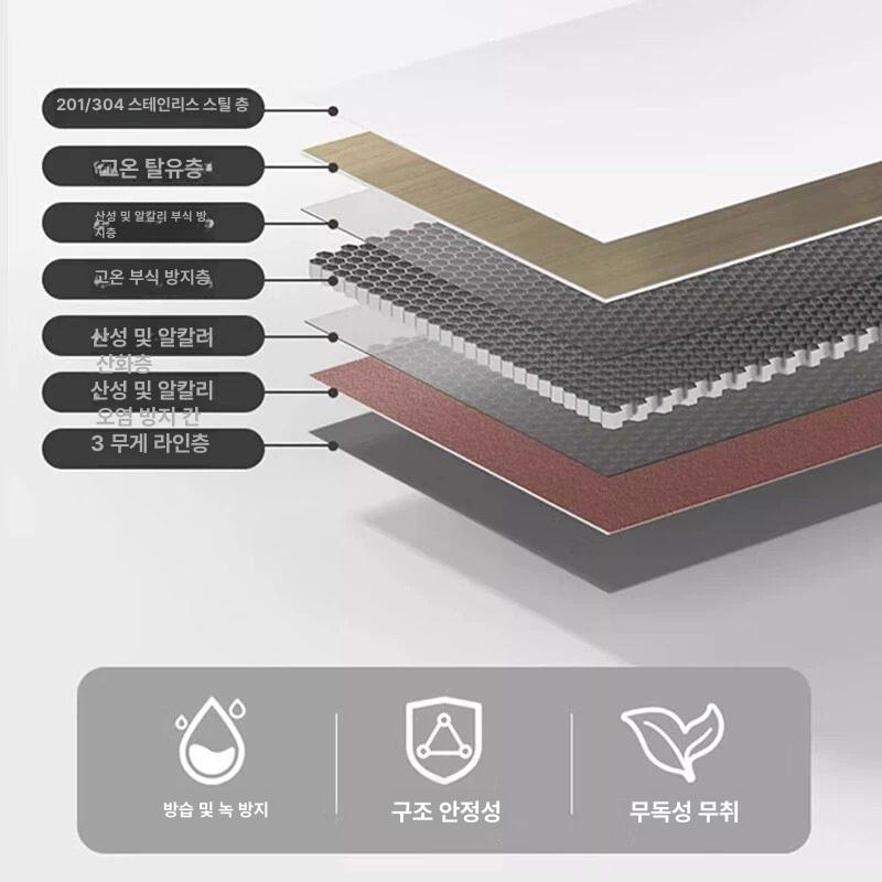 야외 조립식 보관함 농기구 농막 탄화색청색 옥상 수납장 304스테인리스스틸 1.6 1.2 B 1-5칸 - 상세 이미지 5