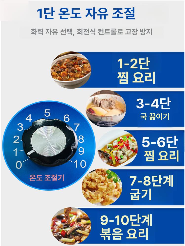 전기 인덕션 열판 사각 가열판 코일 곤로 실험실 기본형 2000W 표준 - 상세 이미지 4