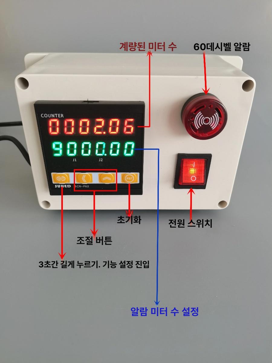 디지털 수량 측정기 카운터기 자동화 모듈 유량계 광섬유 미터 측정기+싱글 휠+설치 박스 - 상세 이미지 3