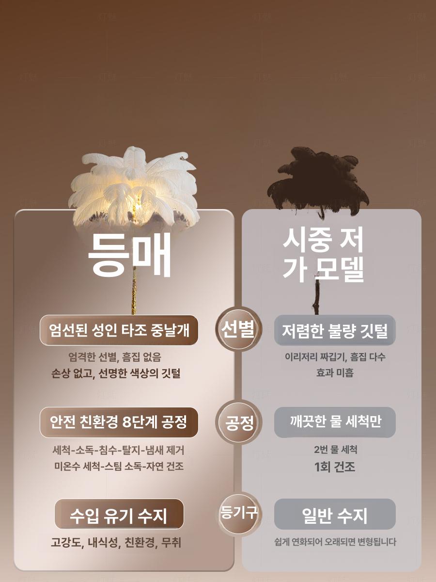 웨이브 플로어 램프 거실 장스탠드 카페 침실 무드등 인테리어 조명 - 상세 이미지 3