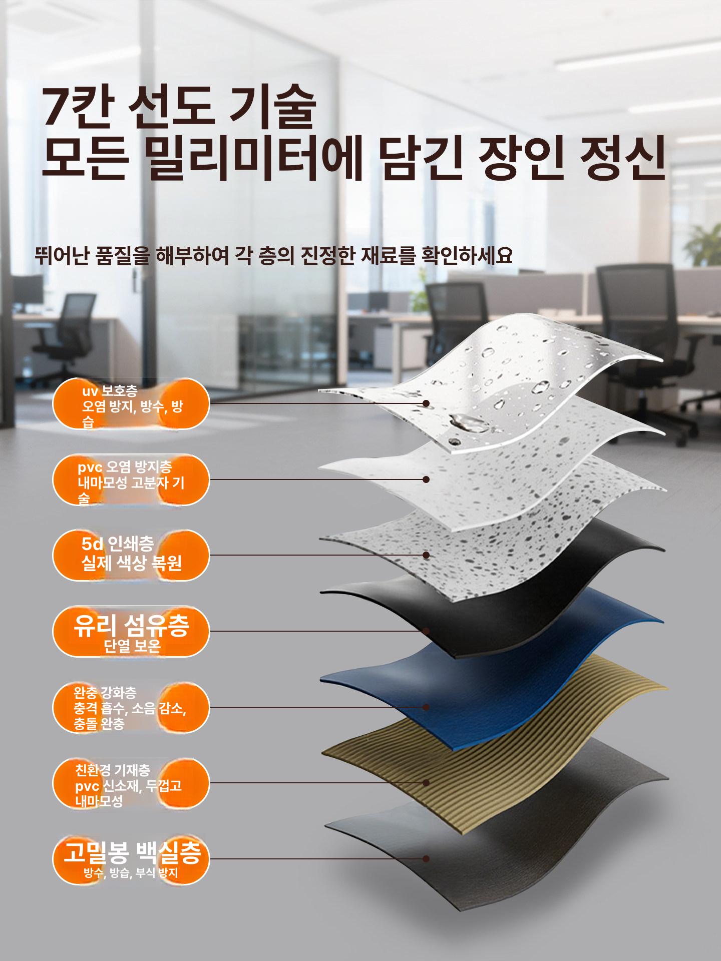 PVC 바닥 매트 공장 작업장 업소용 미끄럼방지 오염방지 깔개 - 상세 이미지 3