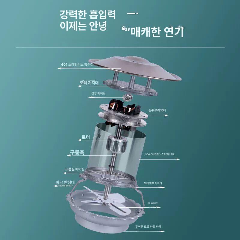 화목난로 배기팬 연통 역풍 난로 농촌 역풍방지기 - 상세 이미지 4