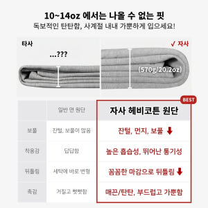 남자후드티 오버핏 가을 기모 무지 모자큰 후드 티셔츠 M~4XL 착용 후기 | 사이즈/핏 총정리 - 상품 이미지 2