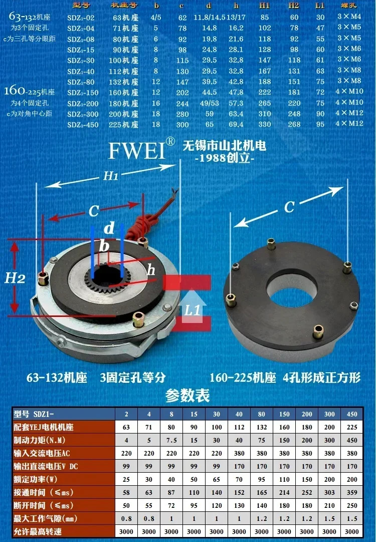 SDZ1-04/08 모터 전자기 브레이크 전압 AC220V/AC380V/DC24V