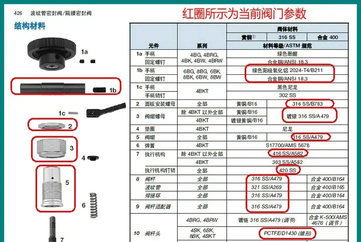 SS-8BK /벨로우즈 밀폐형 밸브 1/2인치/페룰 조인트