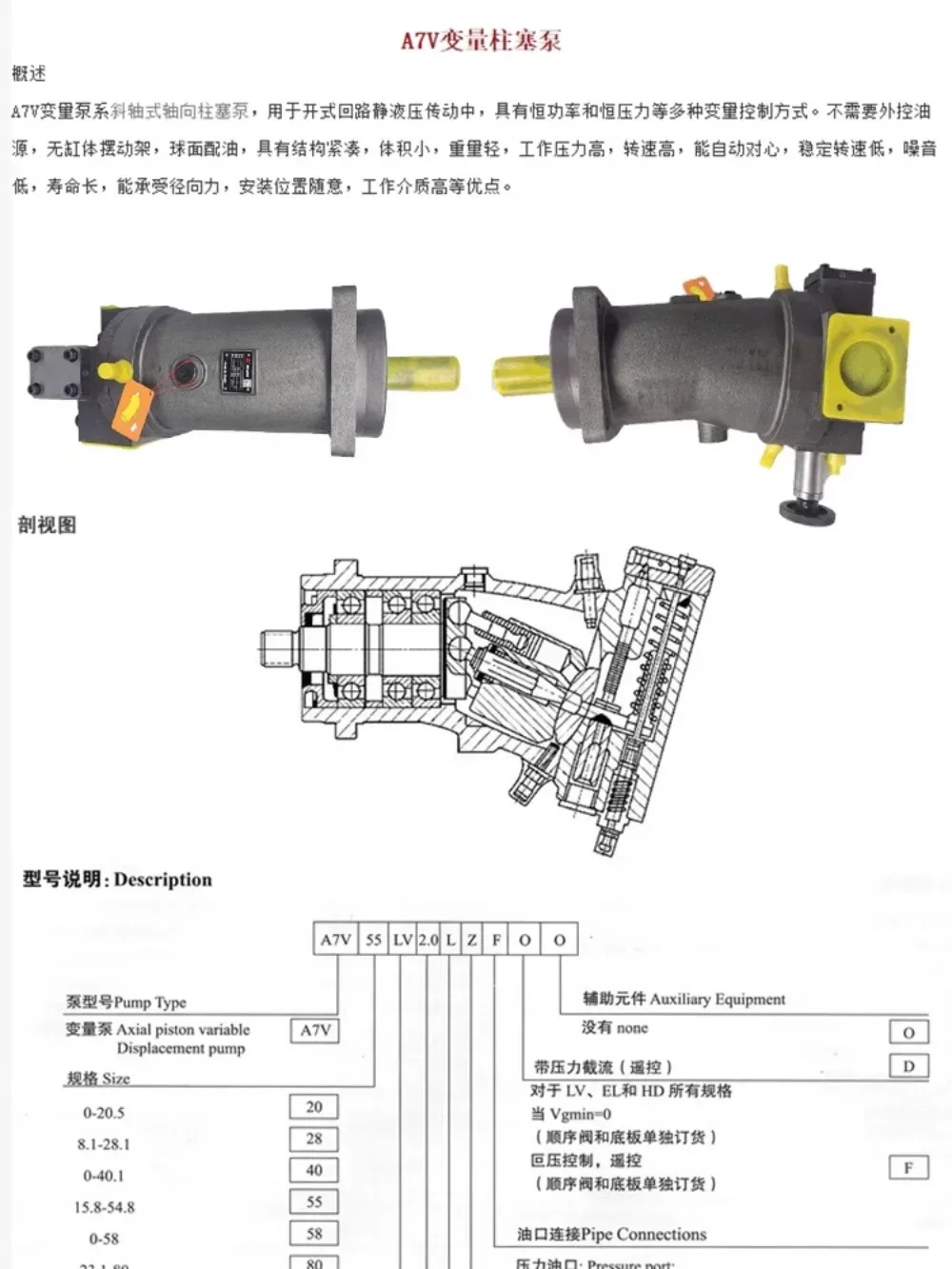 Hengyuan 유압 HA7V160LV2.0RPF00/A7V117/107 기계 경사 축 플런저 펌프 단조 공장