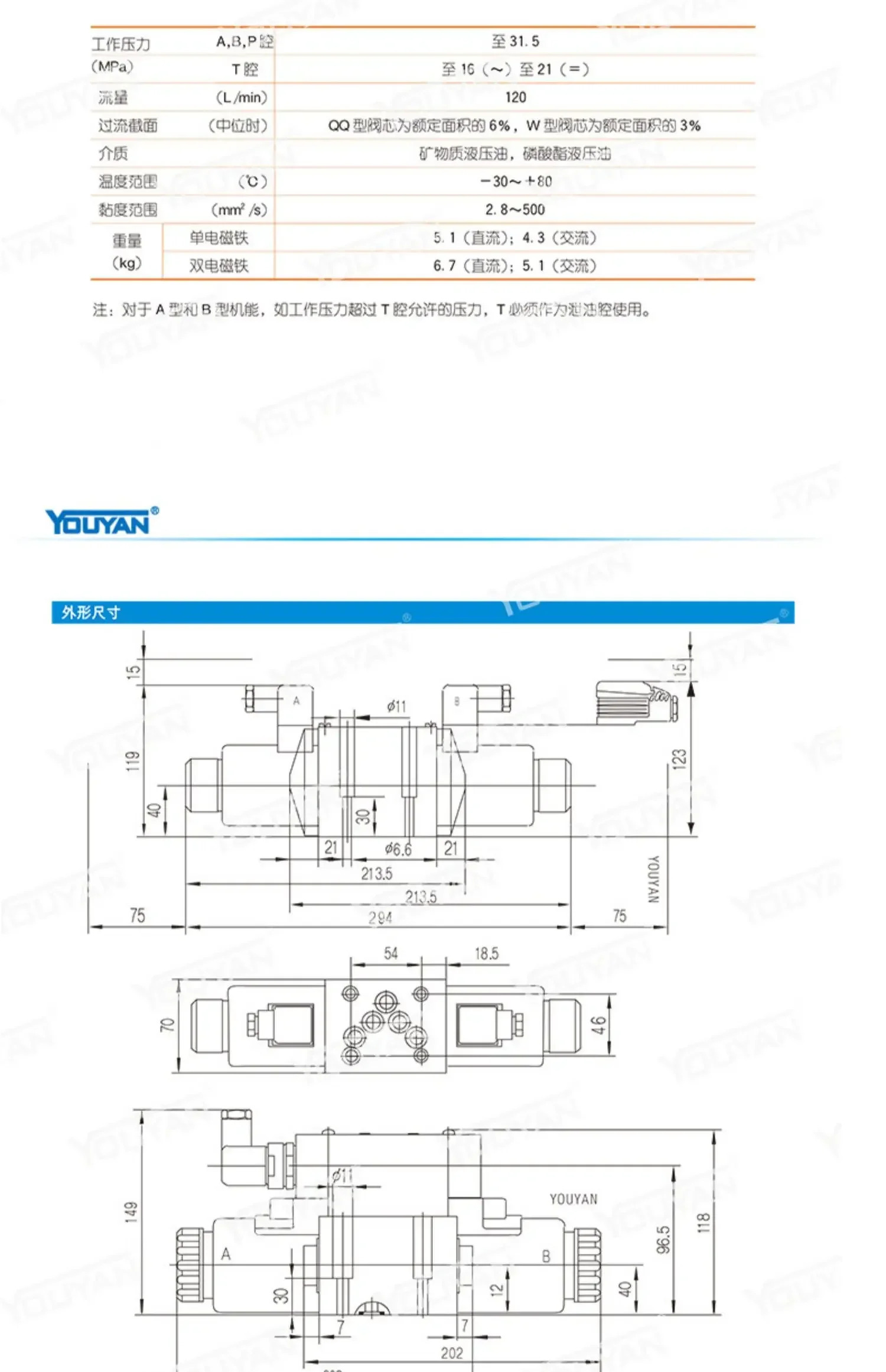 3WE10 양방향 4WE10D31B/CG24N9Z5L 단방향 4WE10E J G M 유압 밸브 H 솔레노이드 L3X