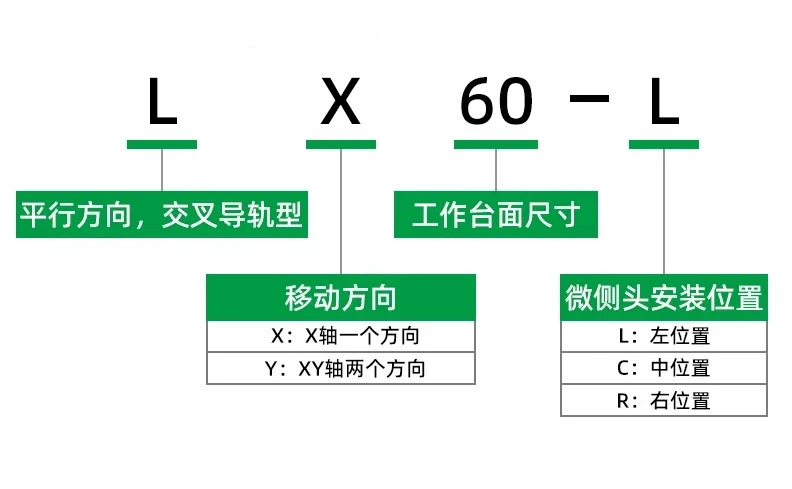 X축 모바일 수동 변위 정밀 미세 조정 크로스 슬라이드 테이블 LX40/50/60/80/90/125
