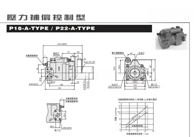 오일 펌프 P08/P22/P36/P46/P70-A1/A2/A3 플런저 P16-A3-FR-01
