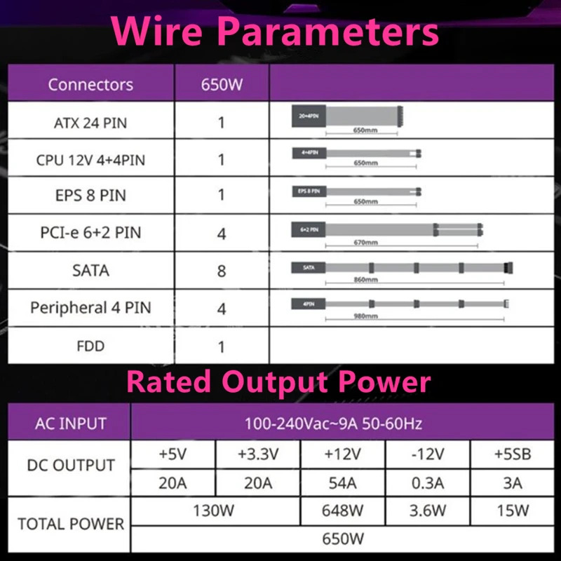 쿨러 마스터 550W 650W 전원공급장치 V650 MPY-6501-AFAAGV V550-5501-AFAAGV 새 원본 PSU