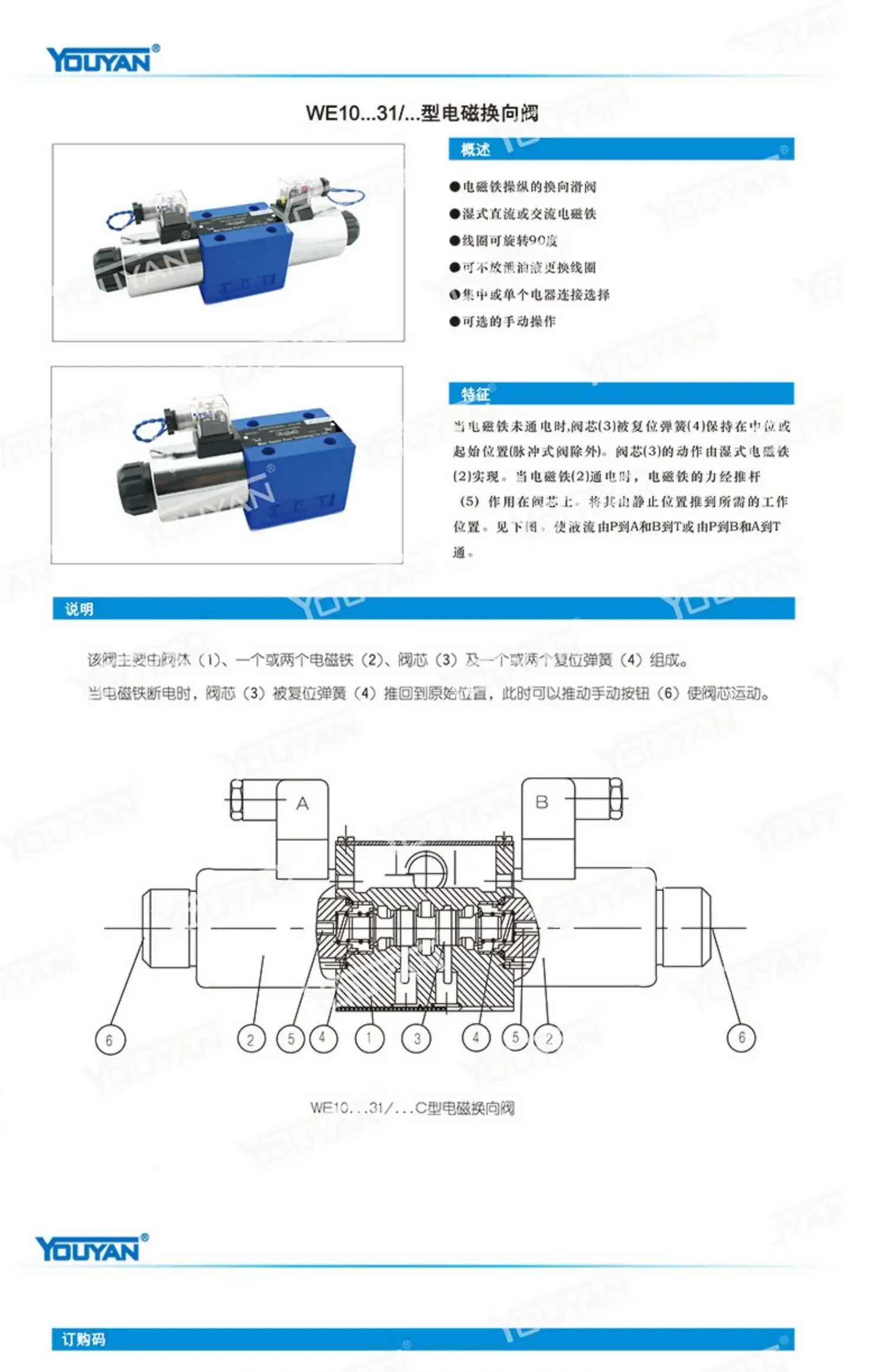 3WE10 양방향 4WE10D31B/CG24N9Z5L 단방향 4WE10E J G M 유압 밸브 H 솔레노이드 L3X