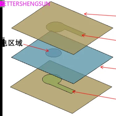 PVDF 압전 필름 압력센서 패시브 싱글 포인트