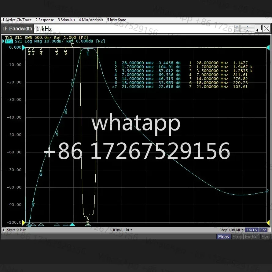 HF 28MHz 고절연 대역통과 필터 M 암 협대역 BPF 10m 대역