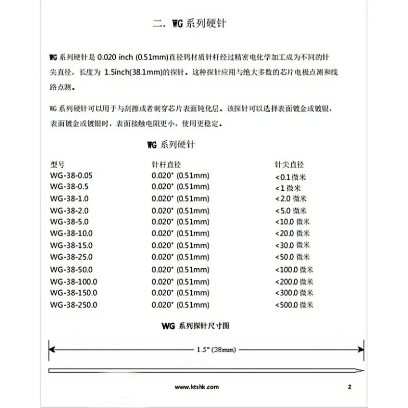 WG-38-2.0
