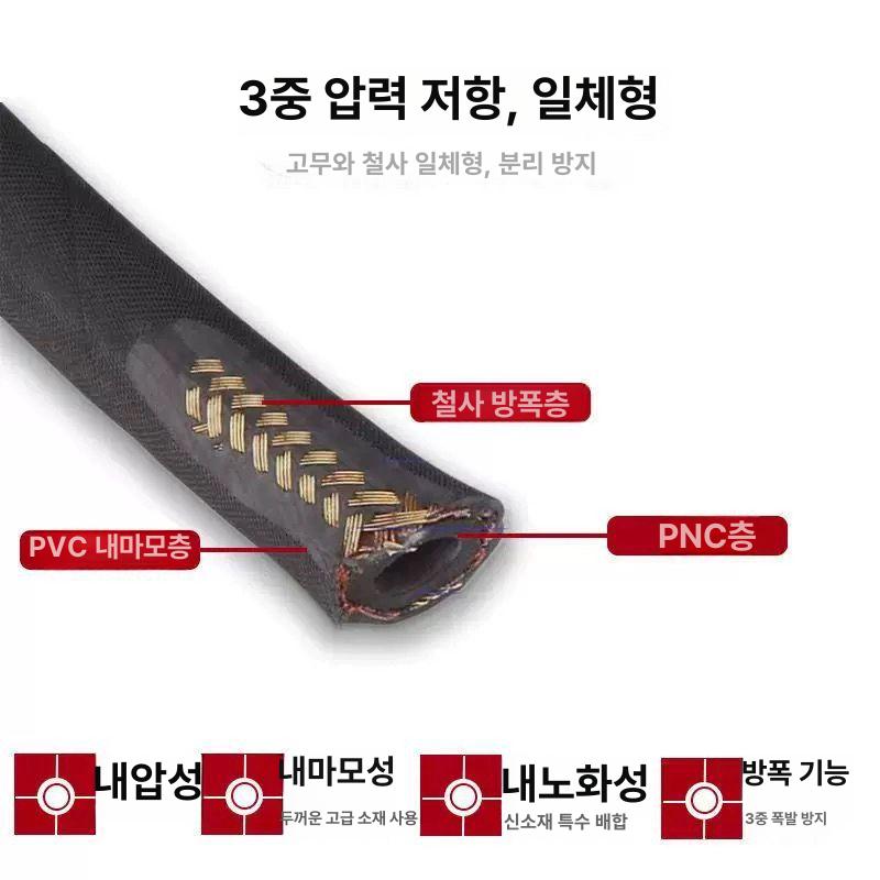 플렉시블 배관 조인트 와이어 연결 호스 어태치먼트 1m - 상세 이미지 3