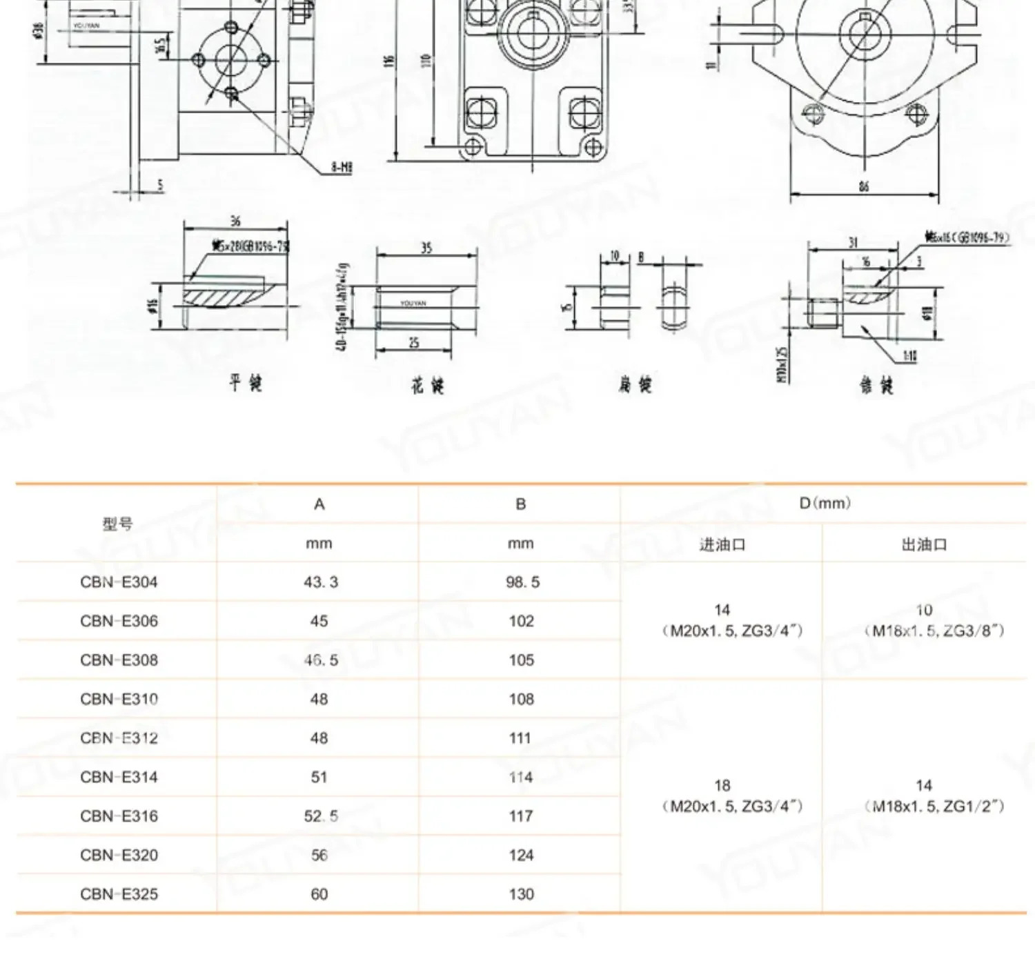 CBT 유압 CBN-E304 오일 펌프 325 기어 E308 E306 E310 312 E314 316 F320