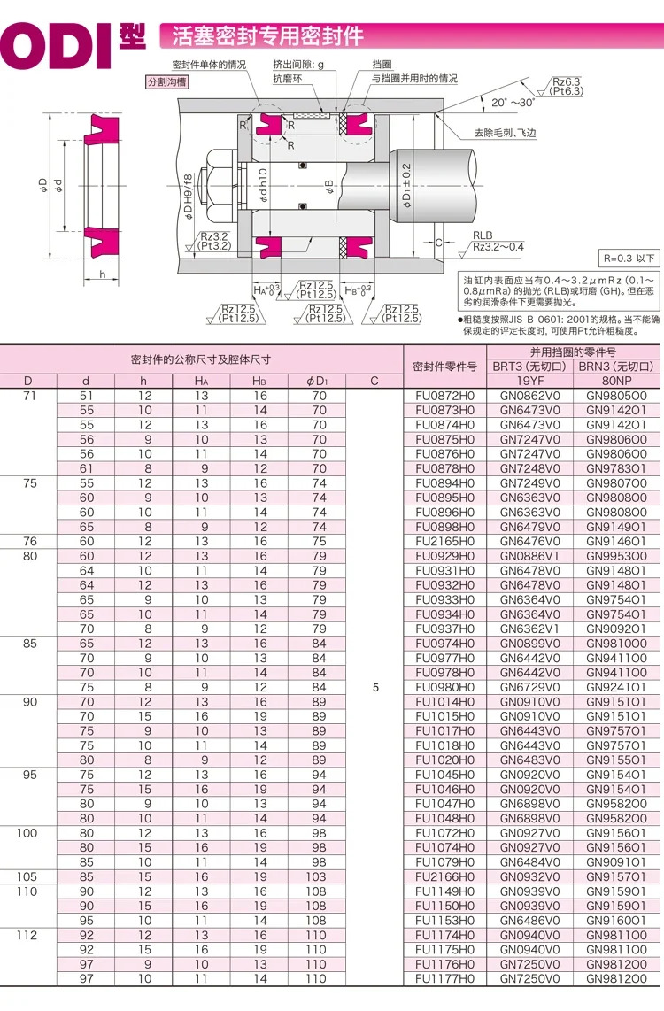 오일 도장 씰링 링 ODI300 280 270 250 200 190 180x16 19 20