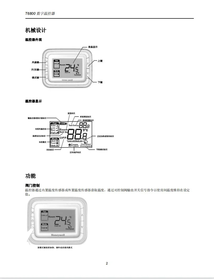 T6800H2WN T6800V2WN 팬 코일 장치 제어 LCD 2개튜브 온도 조절기