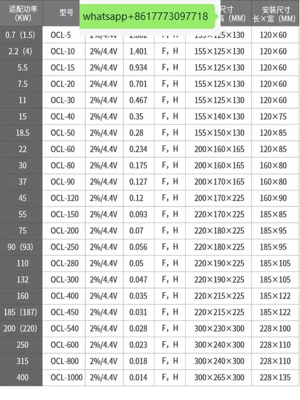 인버터 특수 반응기 커패시터 110KW75KW55KW45KW 출력 입력 DCL 라3상