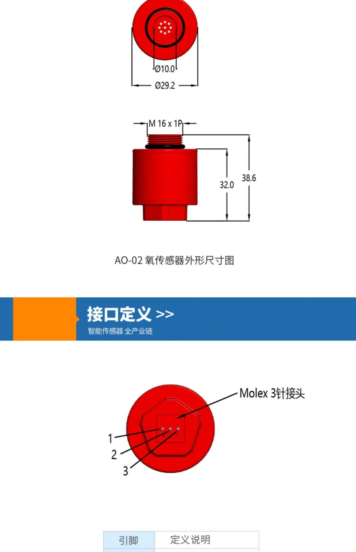 AO-02 산소 센서 차량 배기 감지기는 AO2 PTB-18.10 산소를 대체할 수 있습니다.