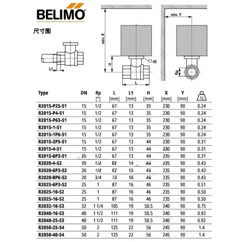 Bolimuo R-4-S1 전기 볼 밸브 R-6P3-S1 DN15 DN20 조절