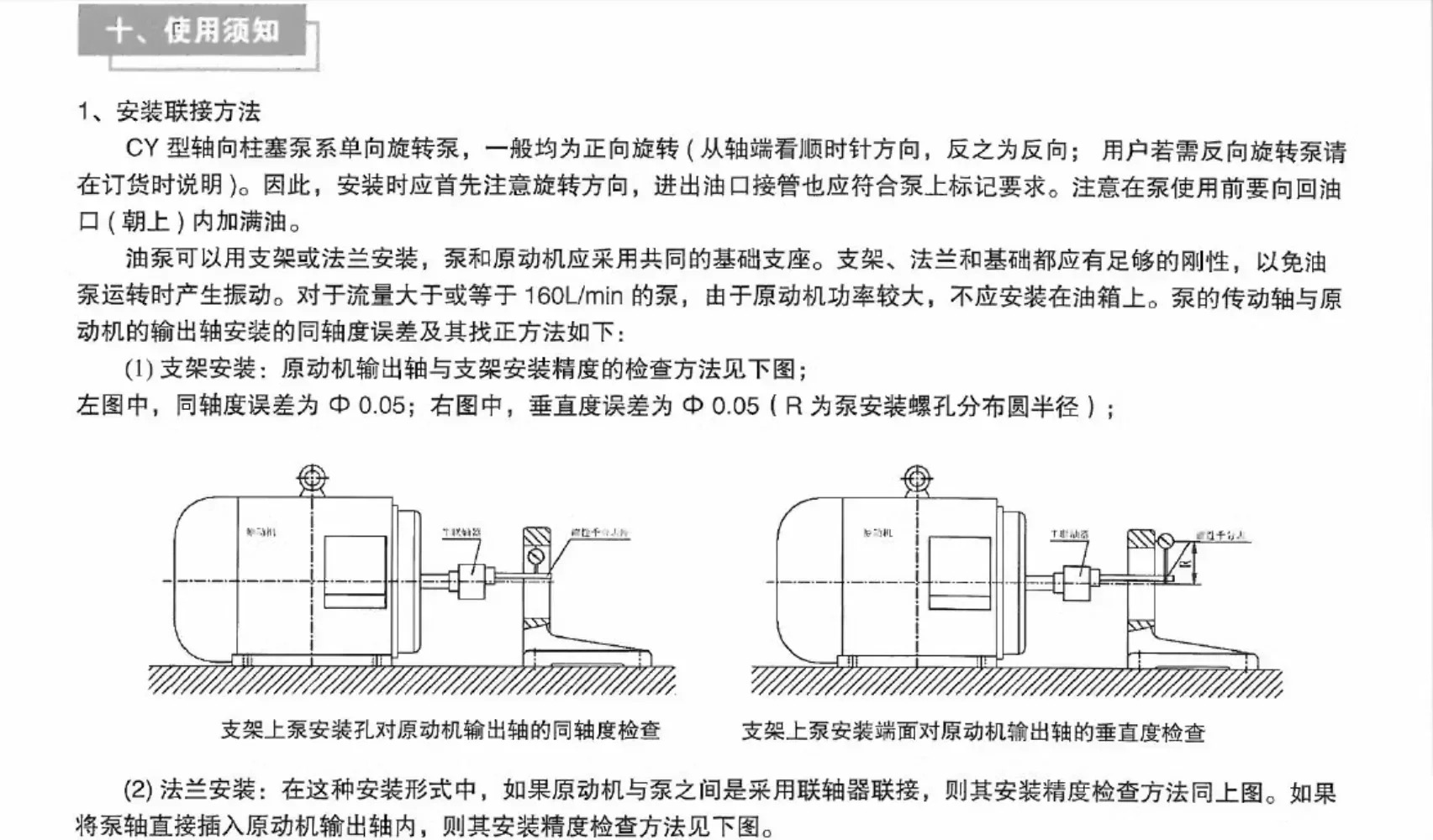고압 오일 펌프25 40 63 80 160YCY 250YCY14-1B 축 피스톤 펌프 유압