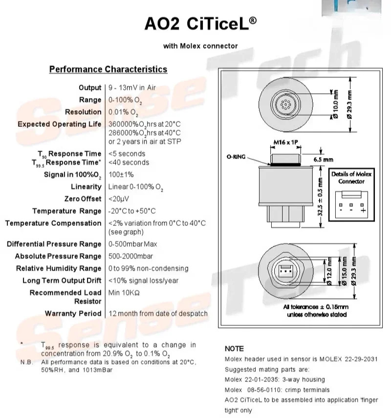 AO2 CiTiceL AA428-210 영국 산소 센서 셀 액세서리 새로
