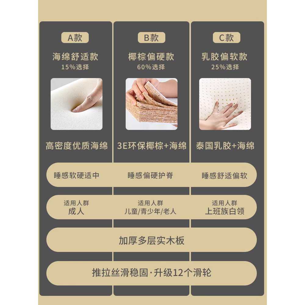 접이식 벽침대 수납식 히든 공간활용 원룸 책상 폴딩 코튼린넨+폼 매트리스/190x60x59cm - 상세 이미지 4