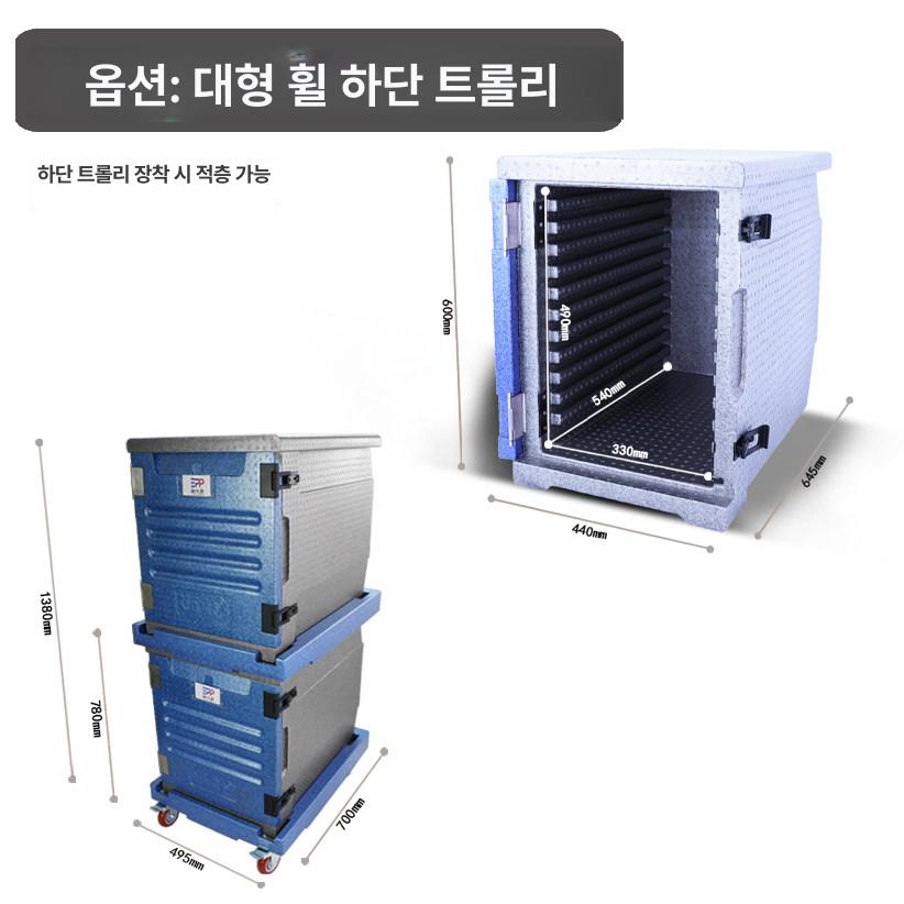 식품 보냉 박스 EPP 폼 고밀도 냉온 겸용 대용량 - 상세 이미지 3