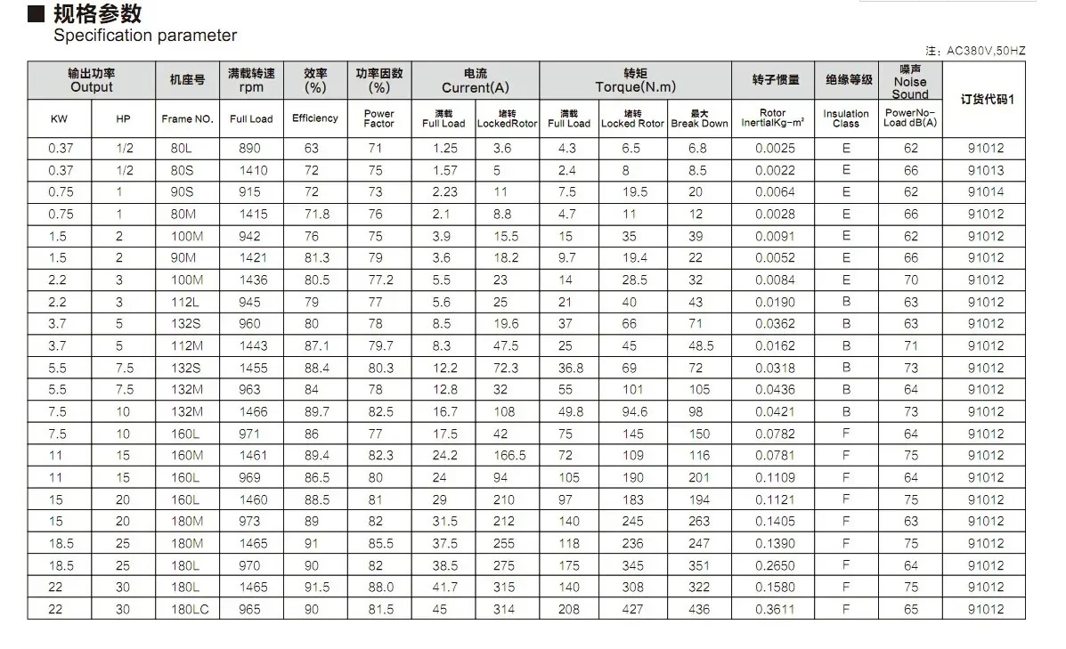 3상 유압 내부 샤프트 모터 AEEH-80L/90L/100L/112M-4 VP R1