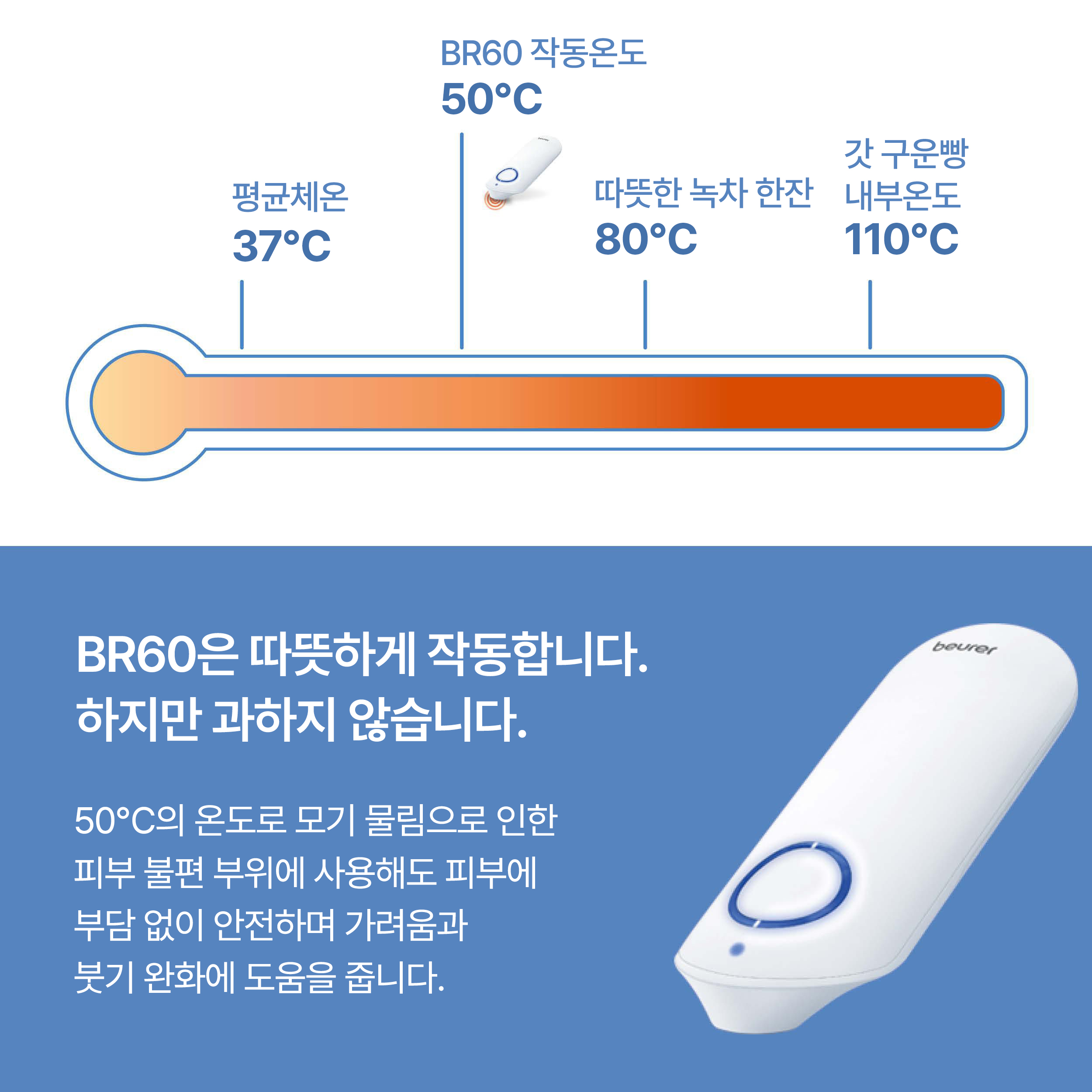 보이러 BiteX BR60 모기물림 가려움 완화기 이미지 8