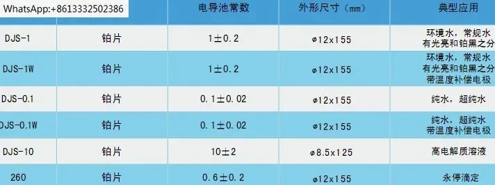 전도성 전극 DJS-1-DJS-10 DJS0.1 실험실 유리