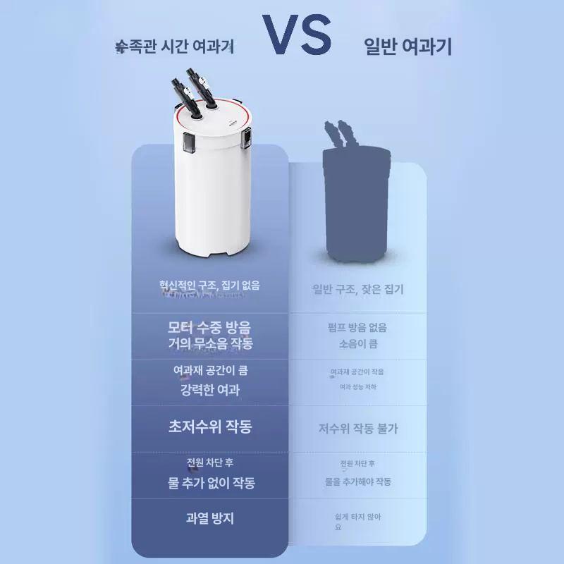블루투스 무소음 니틀리 필터 1번 수족관 외부여과기 1번 필터 버킷+필터 재료 - 상세 이미지 3
