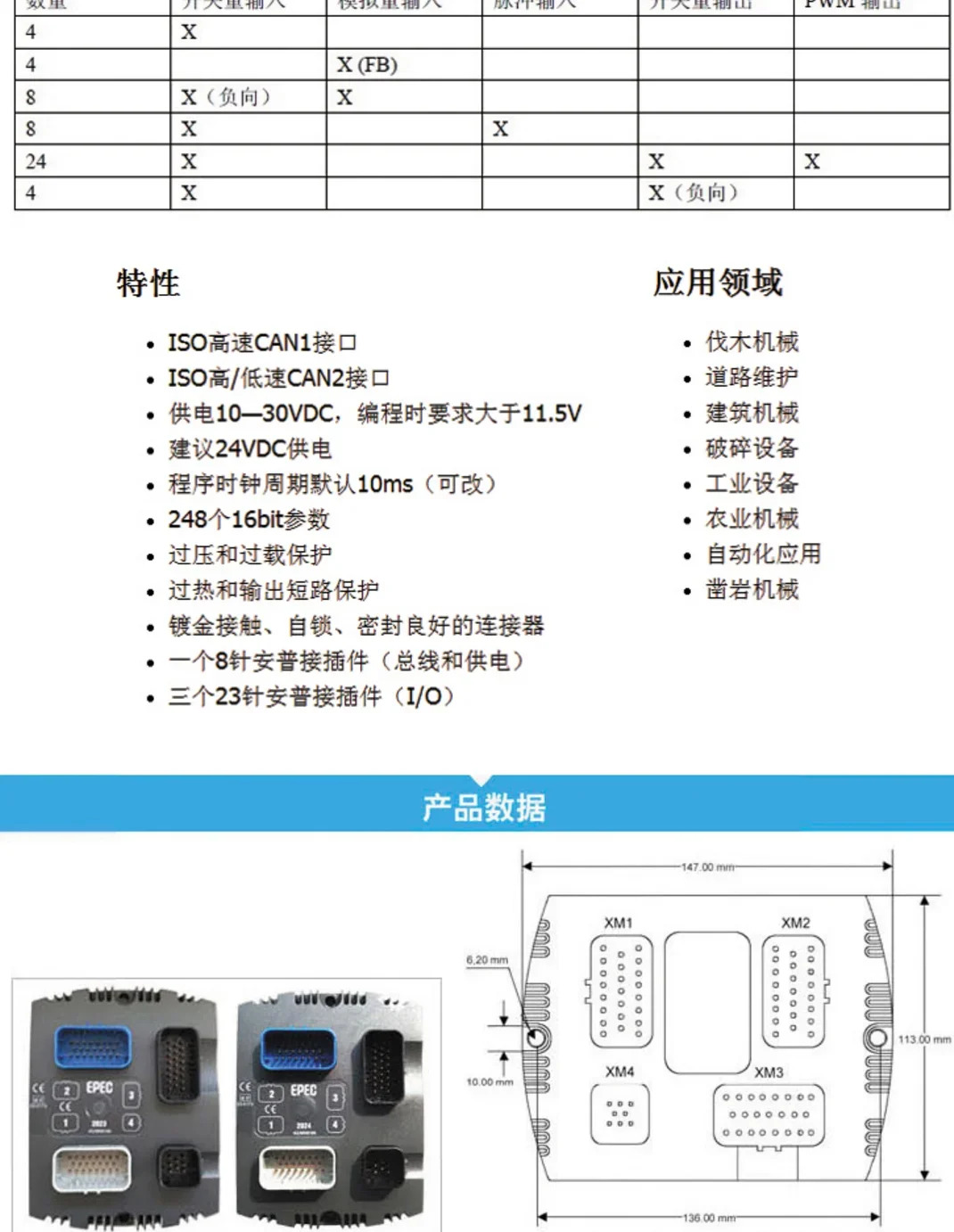 EPEC EPEC2024 컨트롤러는 Xugong/Zoomlion 2024