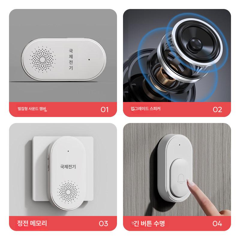 휴대용 확장 화면 패키지 프리즘 컴퓨터 서브 CCTV 원투원 버튼1개 + 벨1개 - 상세 이미지 2