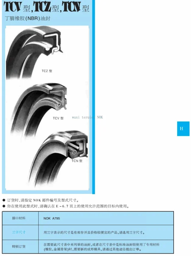유압 오일 펌프 모터 고압 스켈레톤 도장 AP1338F TCN 25x45x11개