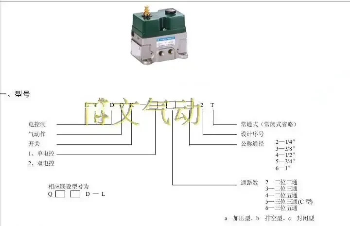 단일 전기 제어/방향 밸브 DQK1442 DQK-1442DC24V AC22V 공압 밸브/솔레노이드
